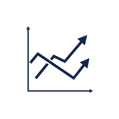 Line graph with increasing trajectory